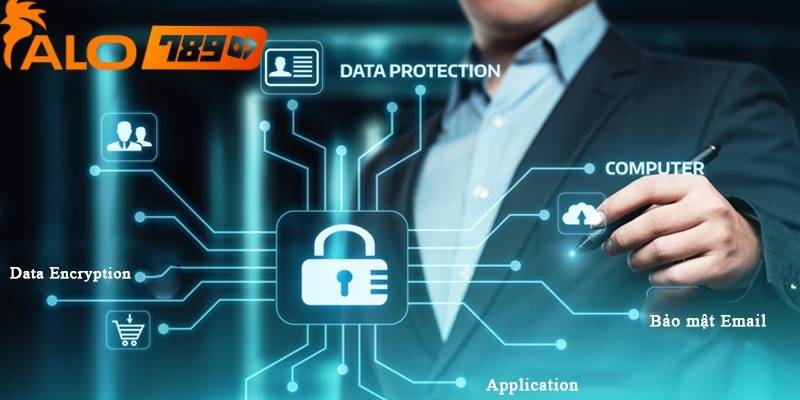 Chính sách bảo mật xử lý sự cố vô cùng rõ ràng